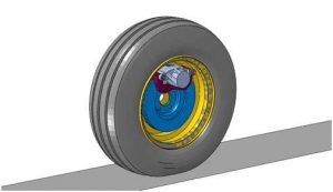 tire road and brake model in Abaqus