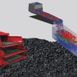 بهبود معدنکاری با شبیه‌سازی DEM-FEM در طراحی صفحه‌های لرزشی تحلیل اجزا محدود fea و دینامیک سیالات محاسباتی با انسیس راکی و انسیس مکانیکال ansys rocky ansys mechanical