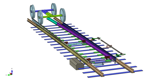 railway simulation