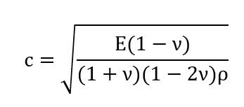 explicit stability formula