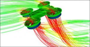 دینامیک سیالات محاسباتی (CFD)