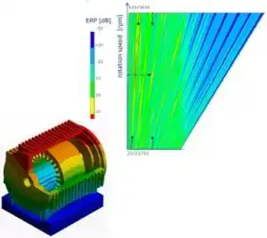 ANSYS 2019 R1