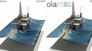 olaflow software offshore