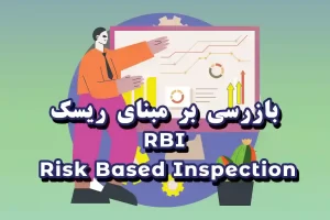 بازرسی بر مبنای ریسک RBI