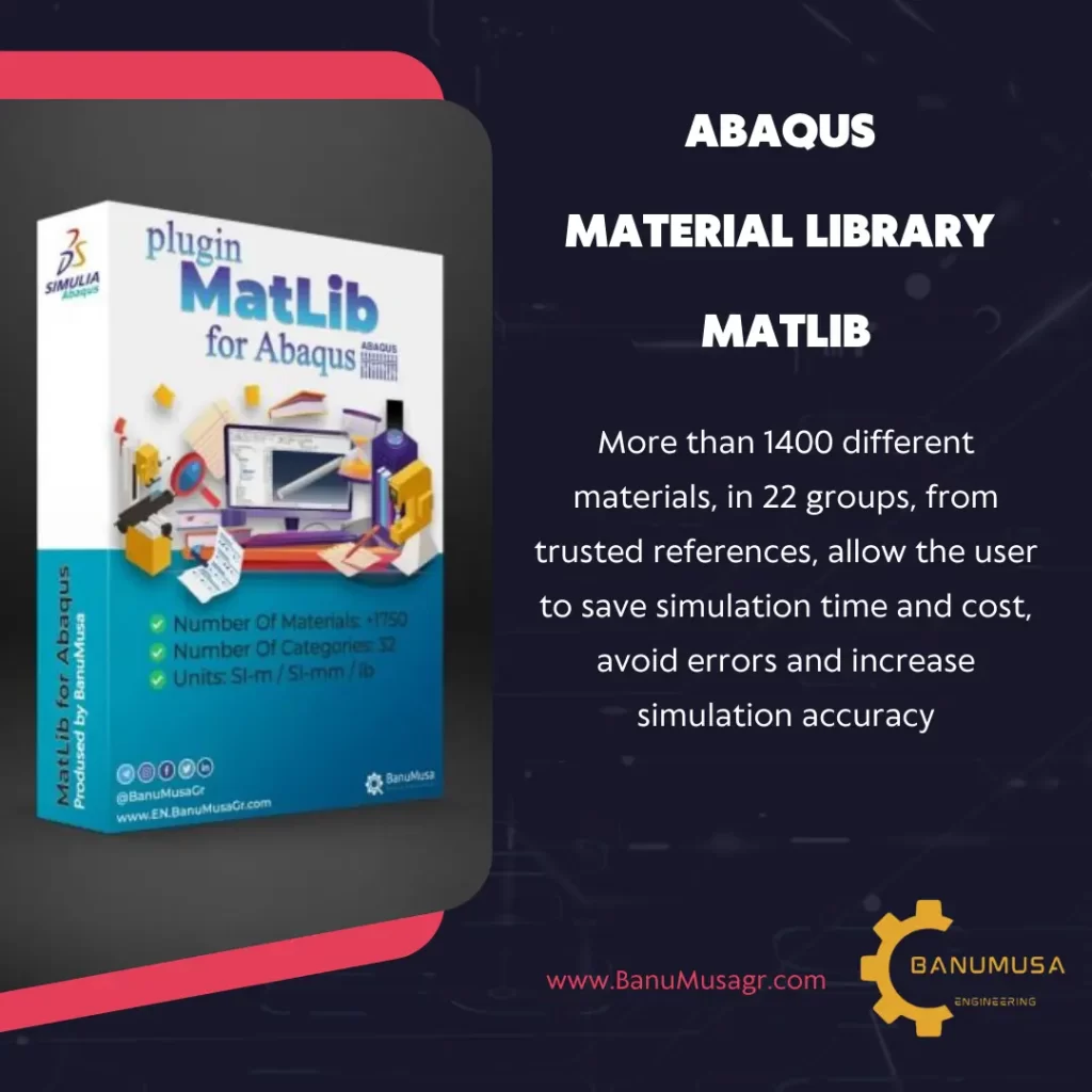 matlib for abaqus