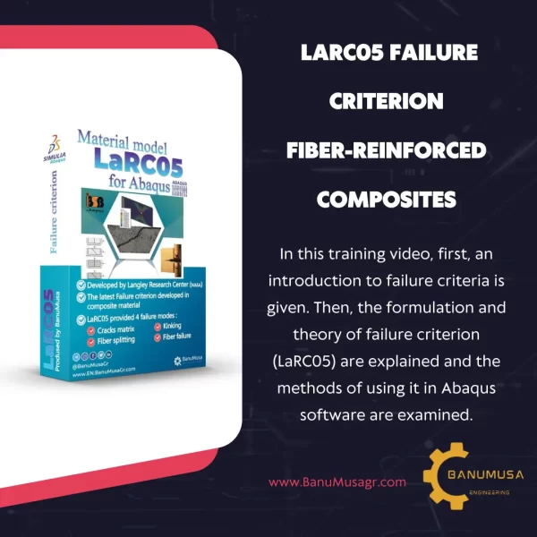 LaRC05 failure criterion for fiber-reinforced composites
