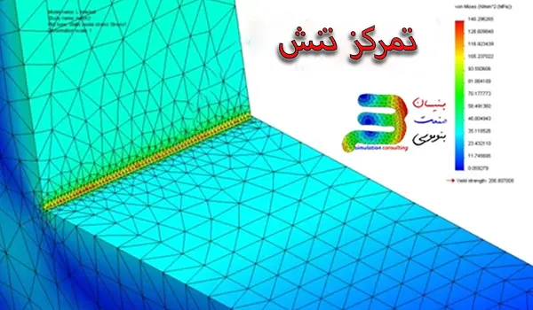 تمرکز تنش