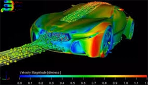 Car simulation with FEA method