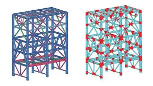 The impact of FEA in the construction industry