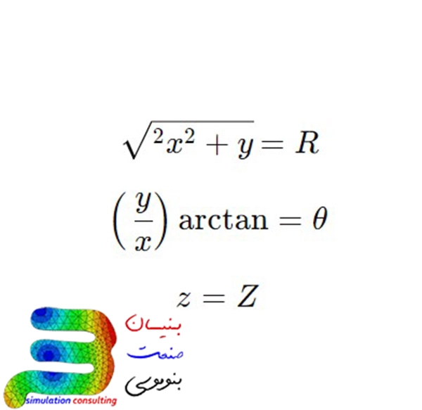 Converting from Cartesian to cylindrical coordinates