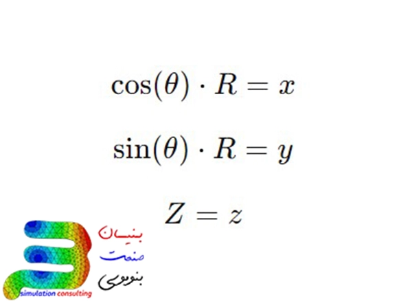 Converting from cylindrical to Cartesian coordinates