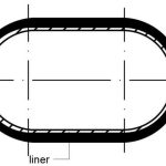 طراحی و ساخت مخزن کامپوزیتی هیدروژن تیپ 4 و 5 مخازن کامپوزیتی هیدروژن
