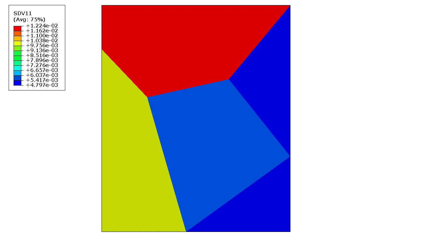 مدل‌سازی تغییر فاز